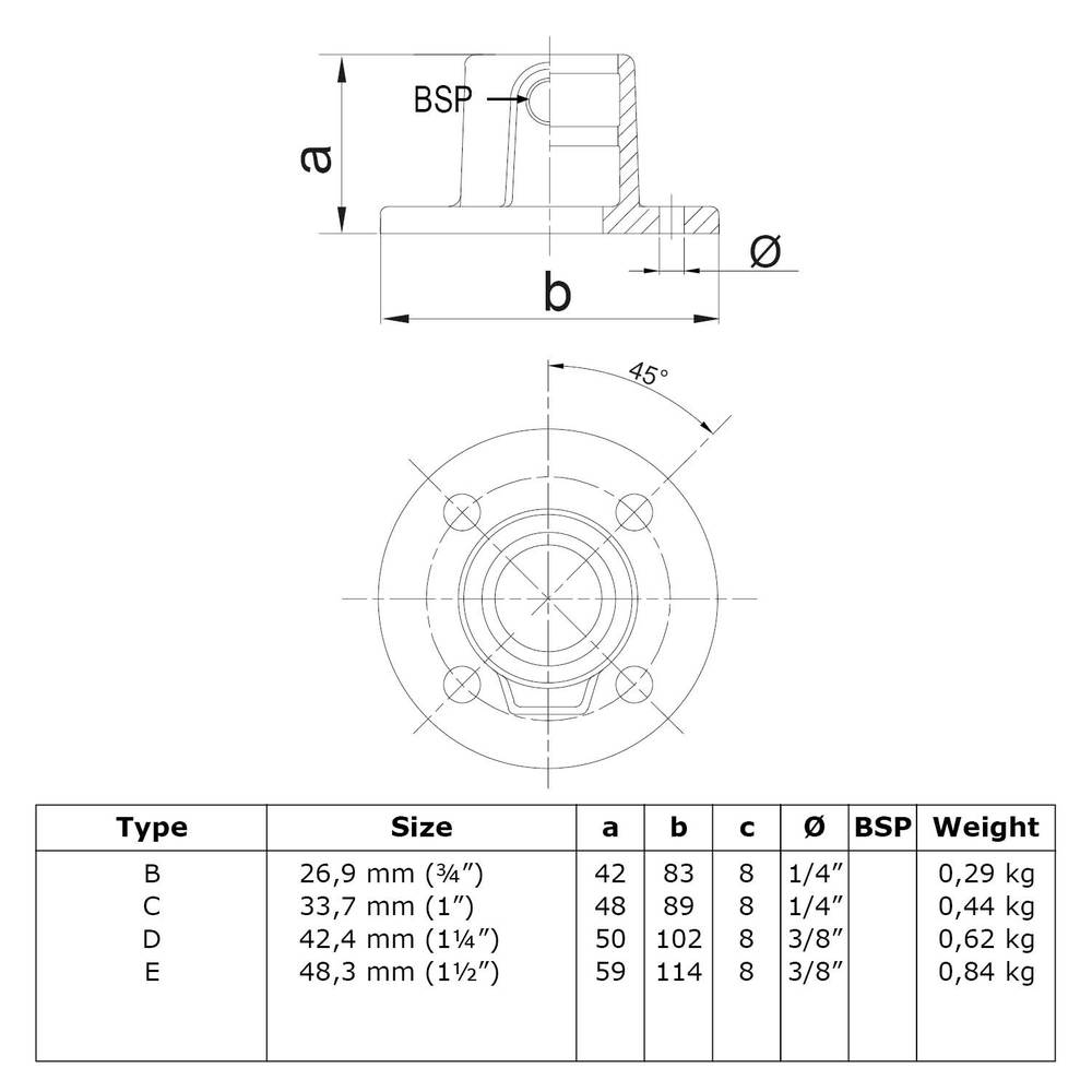 Doos Ronde voetplaat - zwart-B / 26,9 mm