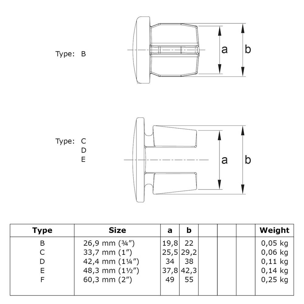 Inslagdop metaal voor zilverkleurige aluminium buizen-C / 33,7 mm