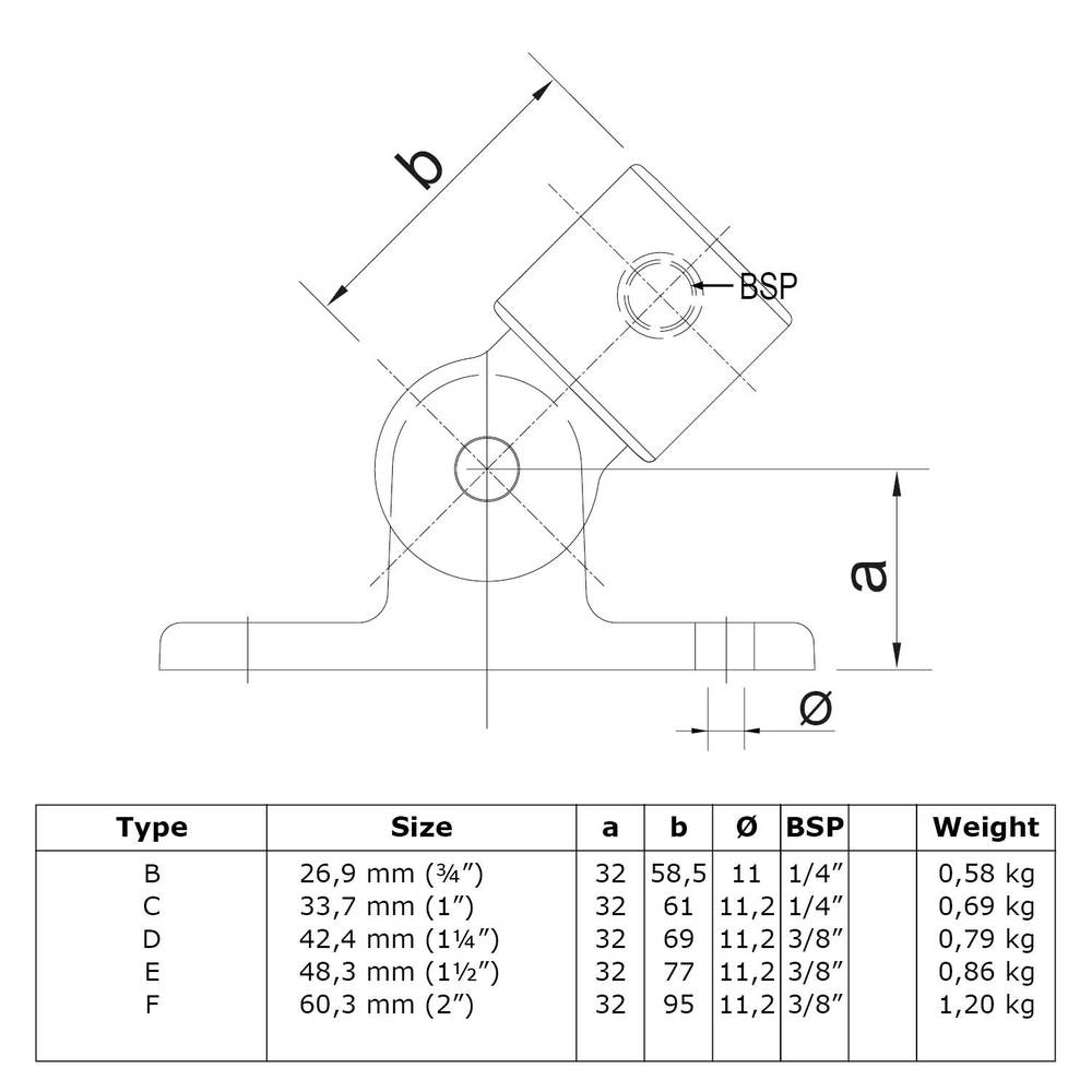 Doos Scharnierstuk-C / 33,7 mm