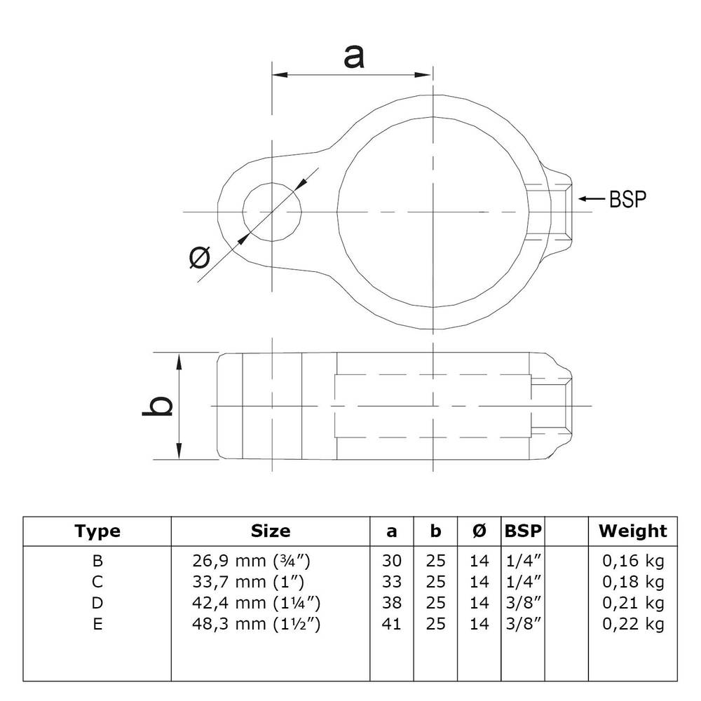 Doos Scharnieroog - zwart-B / 26,9 mm