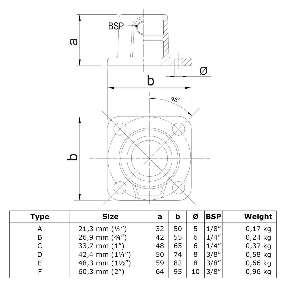 Buiskoppeling Vierkante voetplaat met doorloop-C / 33,7 mm