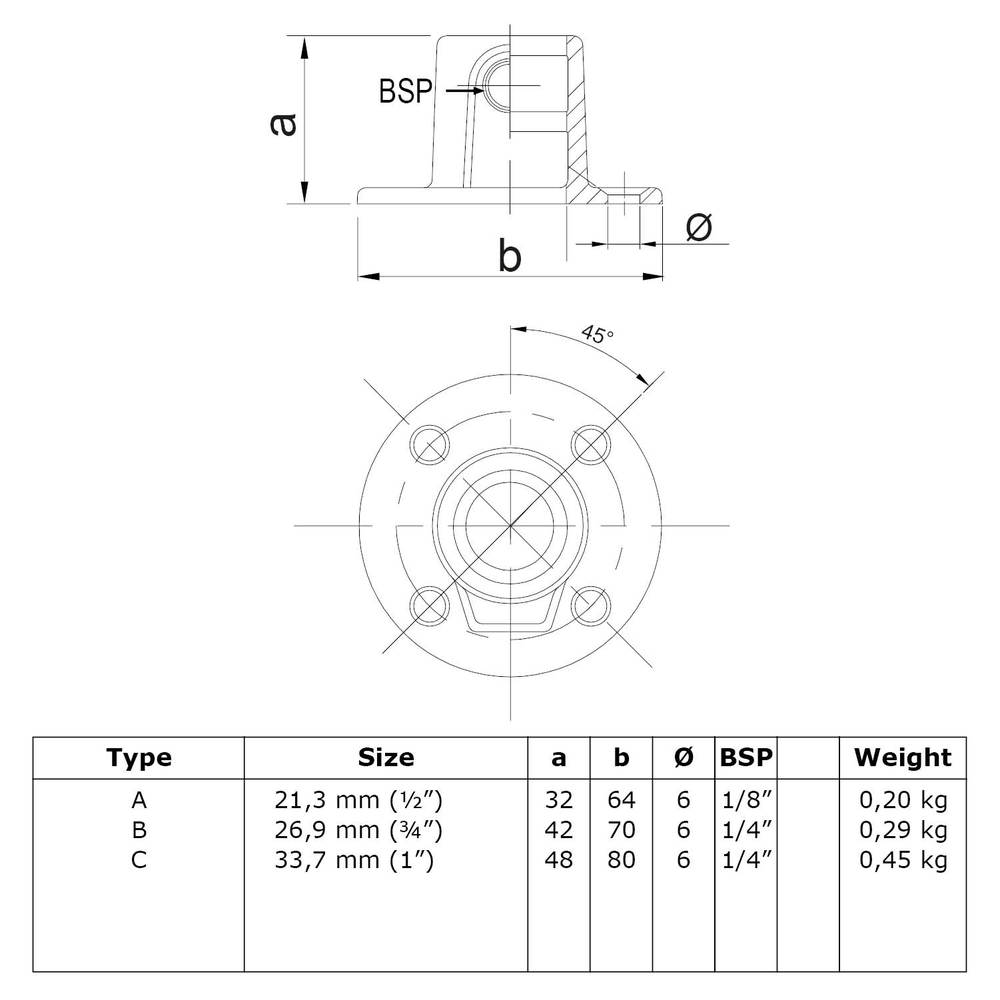 Buiskoppeling Ronde voetplaat met doorloop-C / 33,7 mm