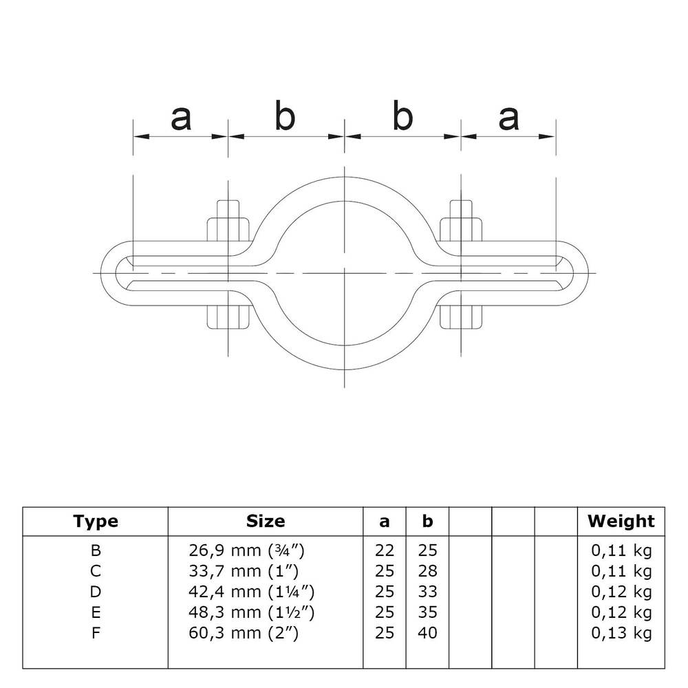 Doos Gaasbevestigingsclip dubbel-C / 33,7 mm