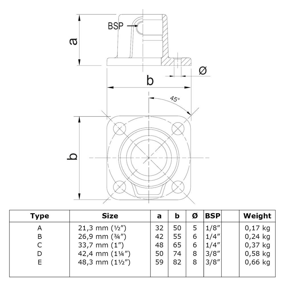 Buiskoppeling Vierkante voetplaat met doorloop - zwart-B / 26,9 mm