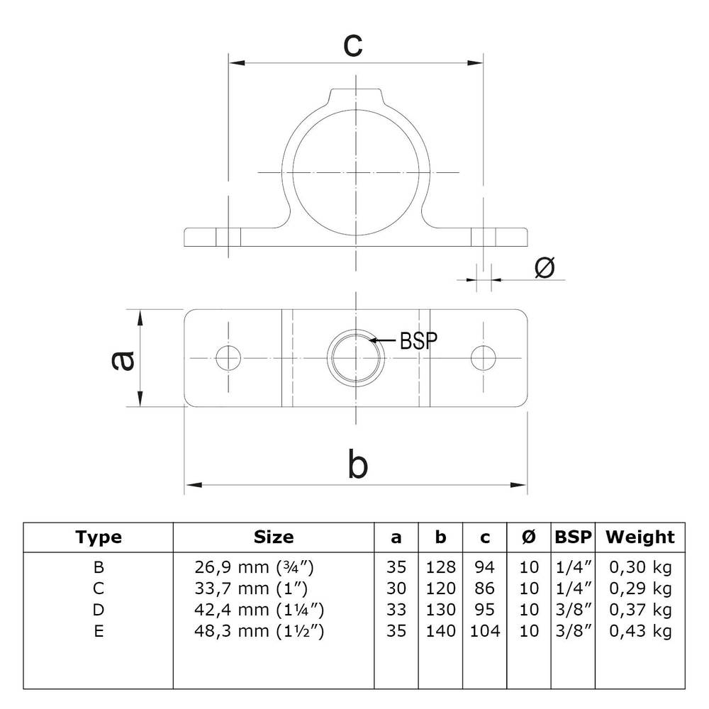 Doos Oogdeel dubbele lip - zwart-C / 33,7 mm