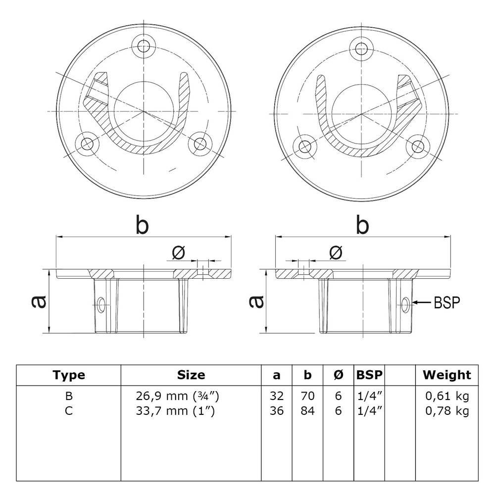 Doos Ronde voetplaat met inleg (set) - zwart-C / 33,7 mm