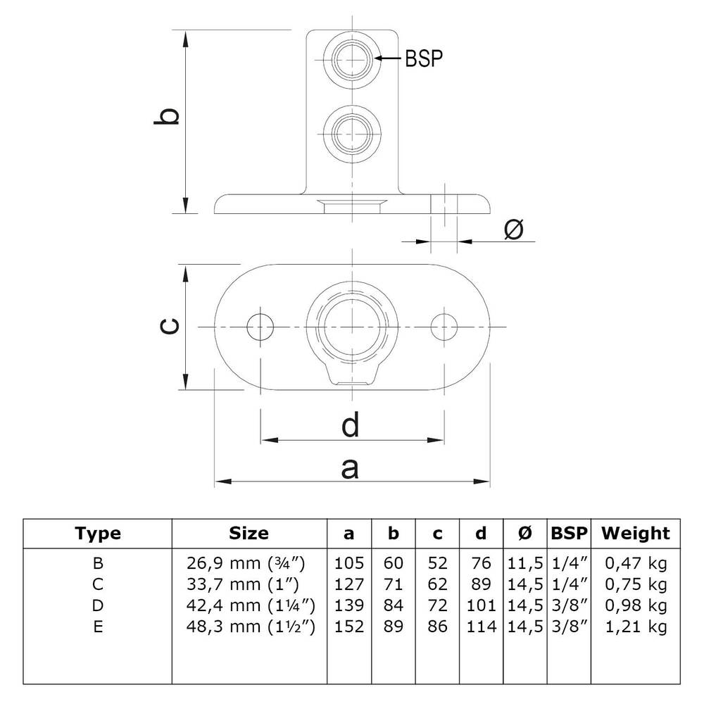 Doos Ovale voetplaat - zwart-E / 48,3 mm