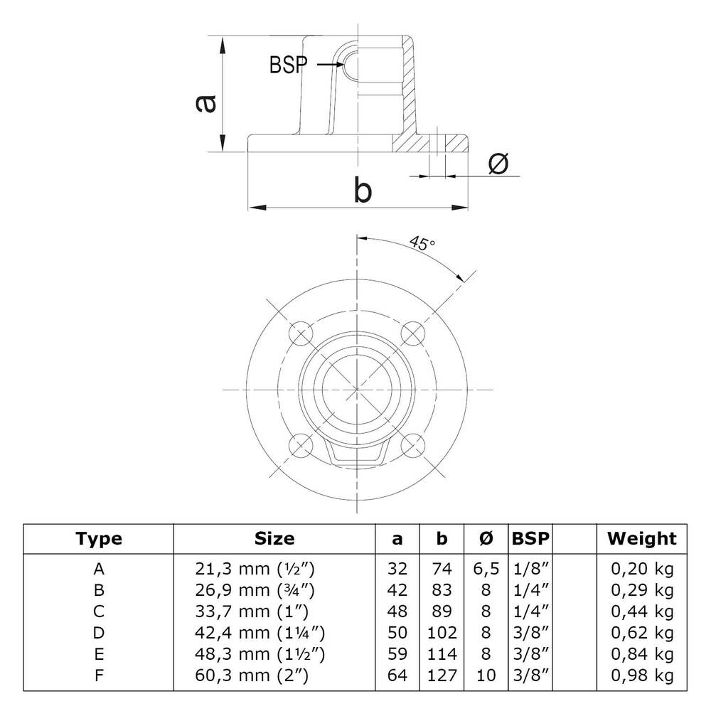 Doos Ronde voetplaat-D / 42,4 mm